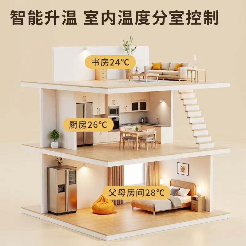 三台县 石墨烯电地暖公司哪家好？户型适配方案指南